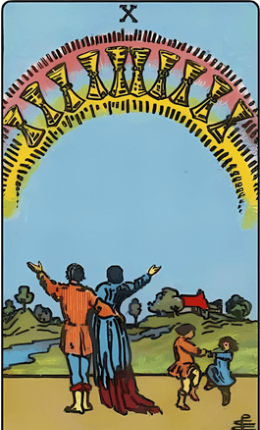 Tarotkortet Ti af bægre fra Rider-Waite-sættet