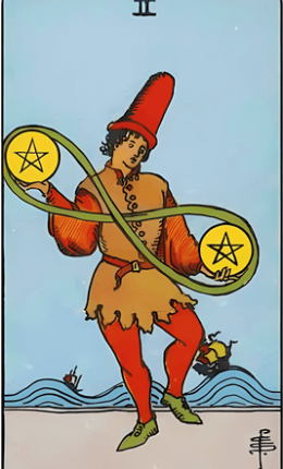 Tarotkortet To af Mønter fra Rider-Waite-sættet
